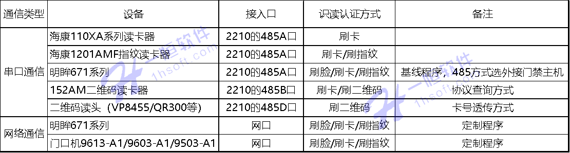 1682389718185969.png 圖片2.png